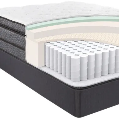 Signature Mattresses | Goetze Bros. Carpet & Furniture